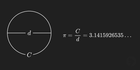 Definition of math constant π (pi)