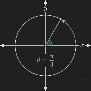 π/3 radians in the xy coordinate plane