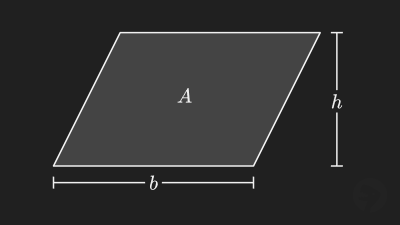 Area of Parallelogram setup