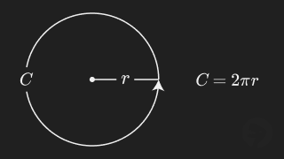 Circumference of Circle Formula