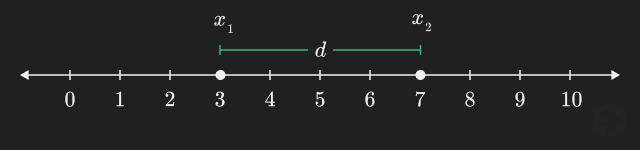 distance between 3 and 7