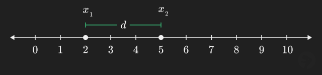 distance between 5 and 2