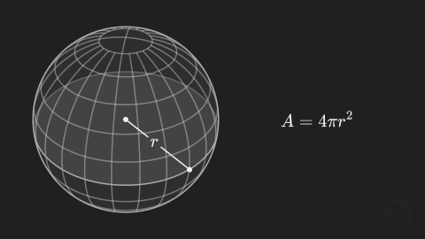 Surface Area of Sphere Formula