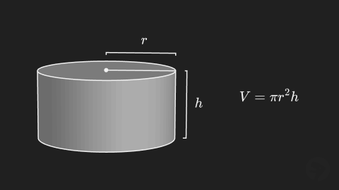 Volume of Cylinder Formula
